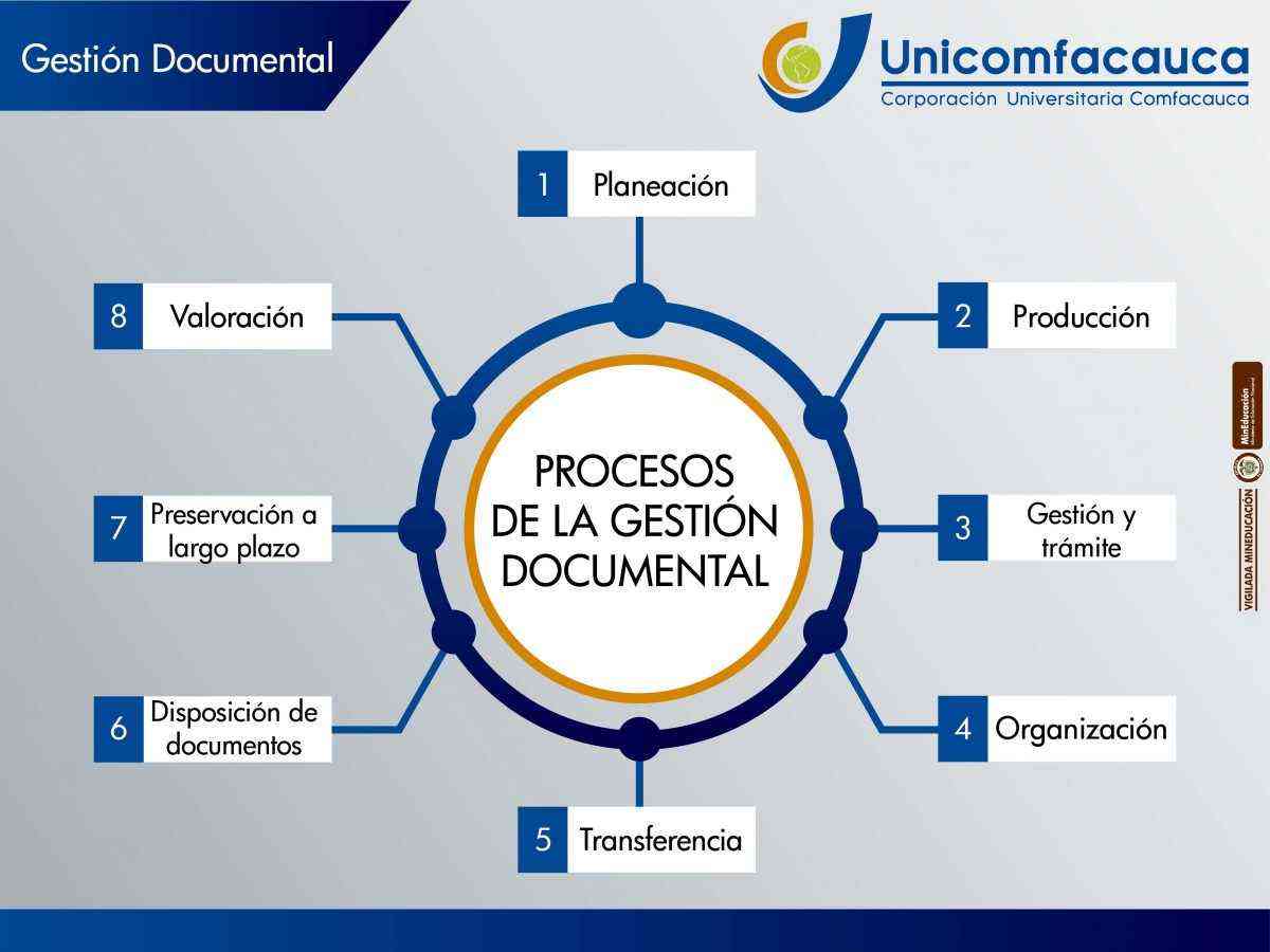 Trabajamos juntos por el emprendimiento de la región